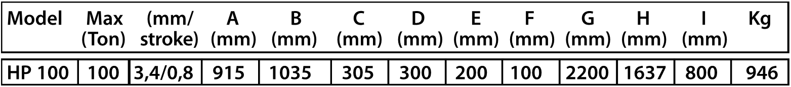 HP 100 dimensions